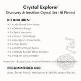 Crystal Explorer Crystal Set - helmsman - crystal