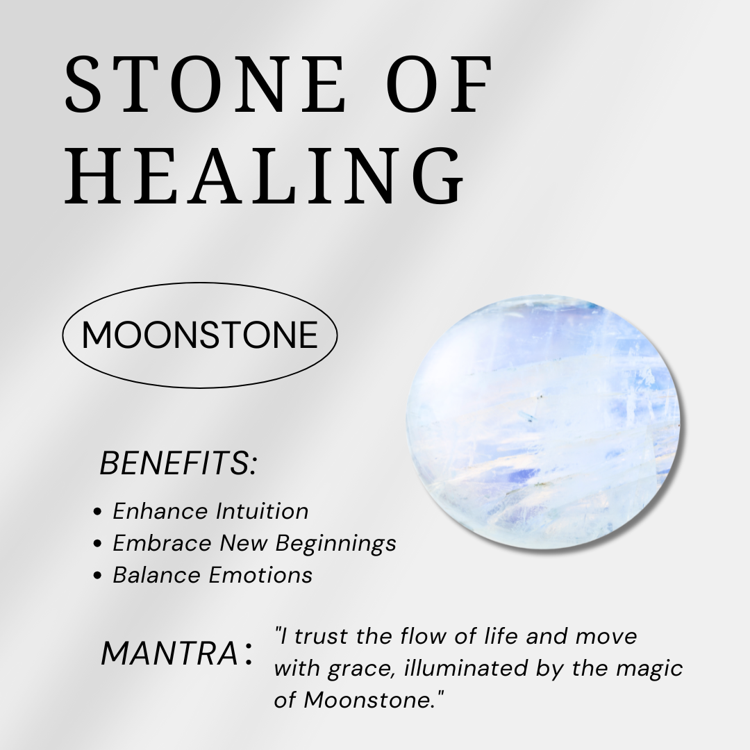 Blue Moonstone Tumbled Stone Set-Helmsman Crystal