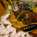 Chakra Harmony Crystal Set-Helmsman Crystal