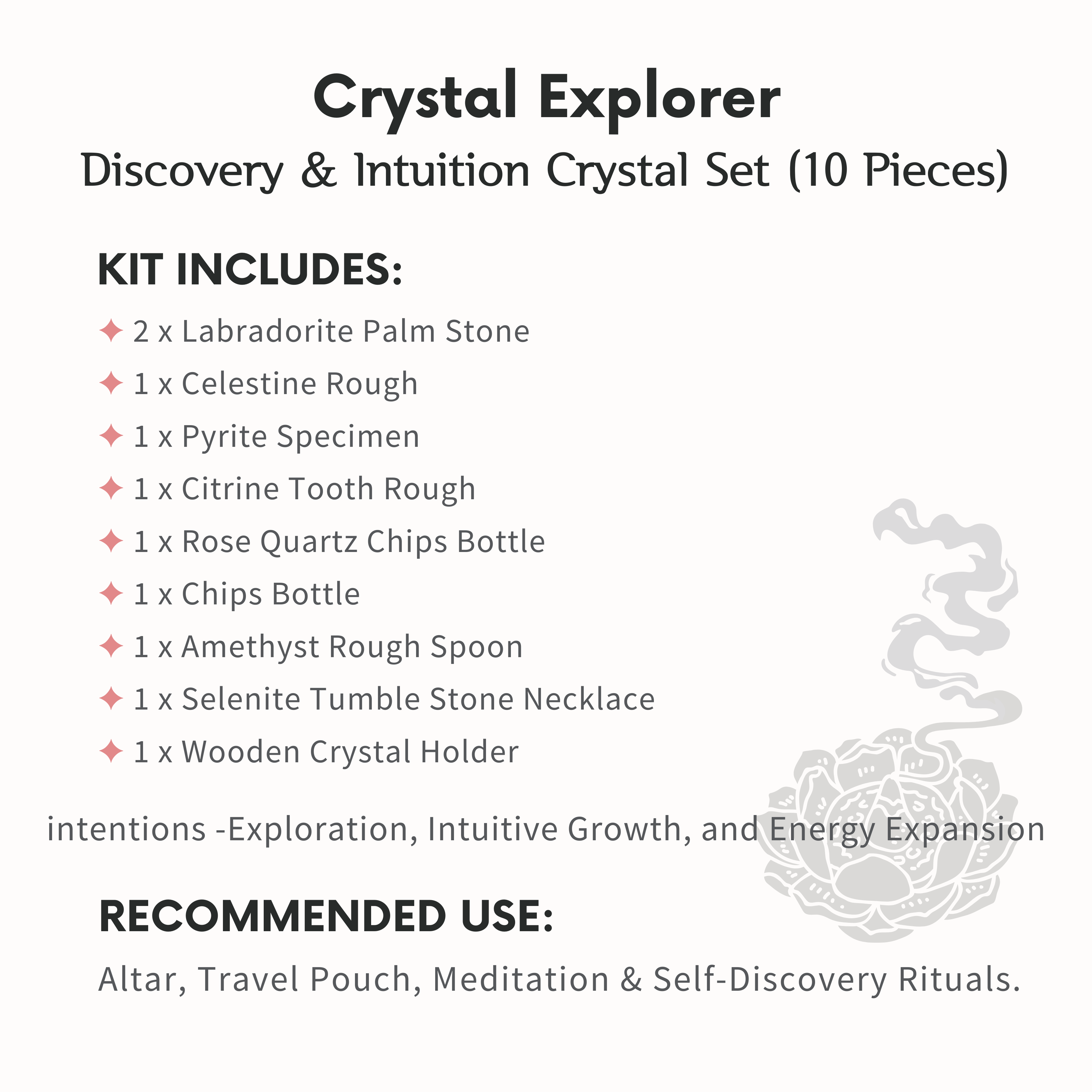 Crystal Explorer Crystal Set-Helmsman Crystal